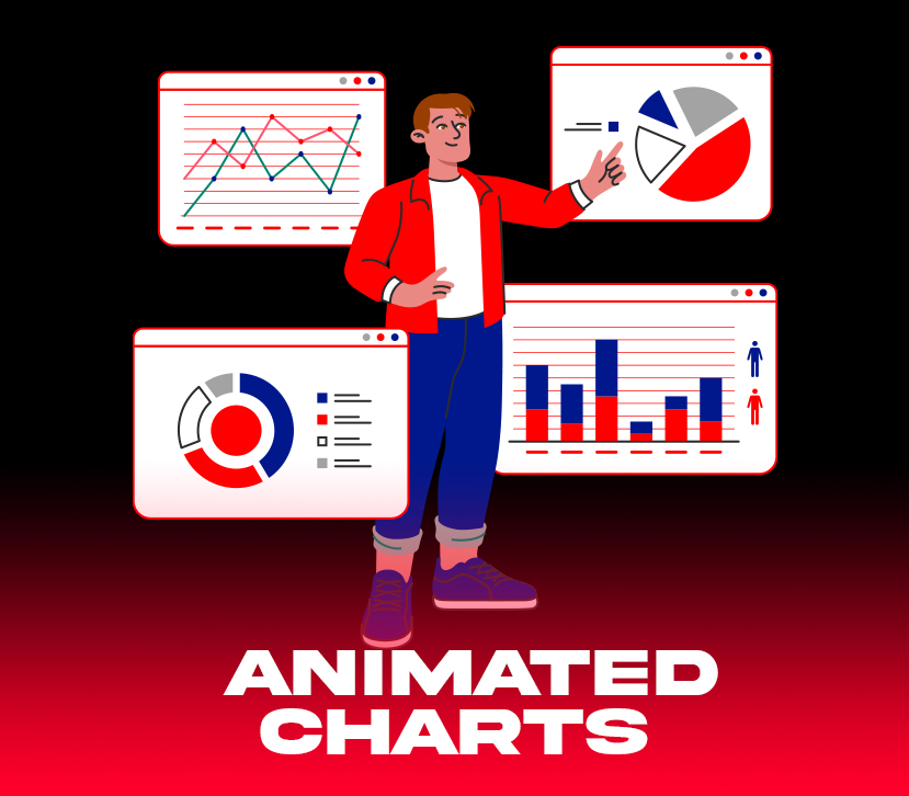  Animated Charts