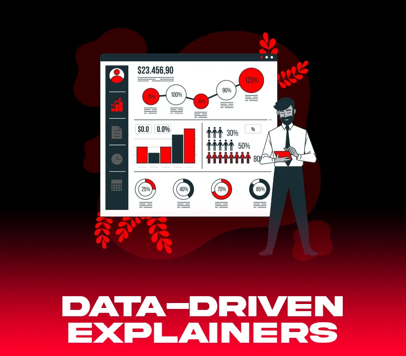 Data-Driven Explainers