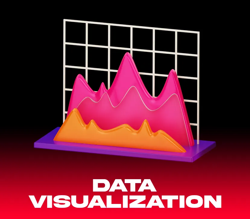 Data Visualization