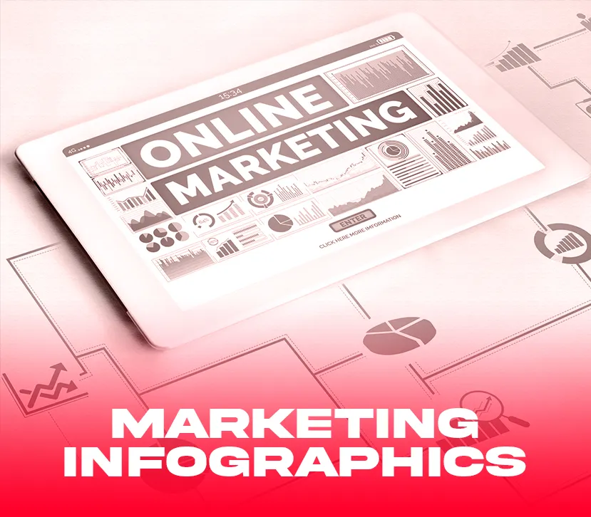 Marketing Infographics